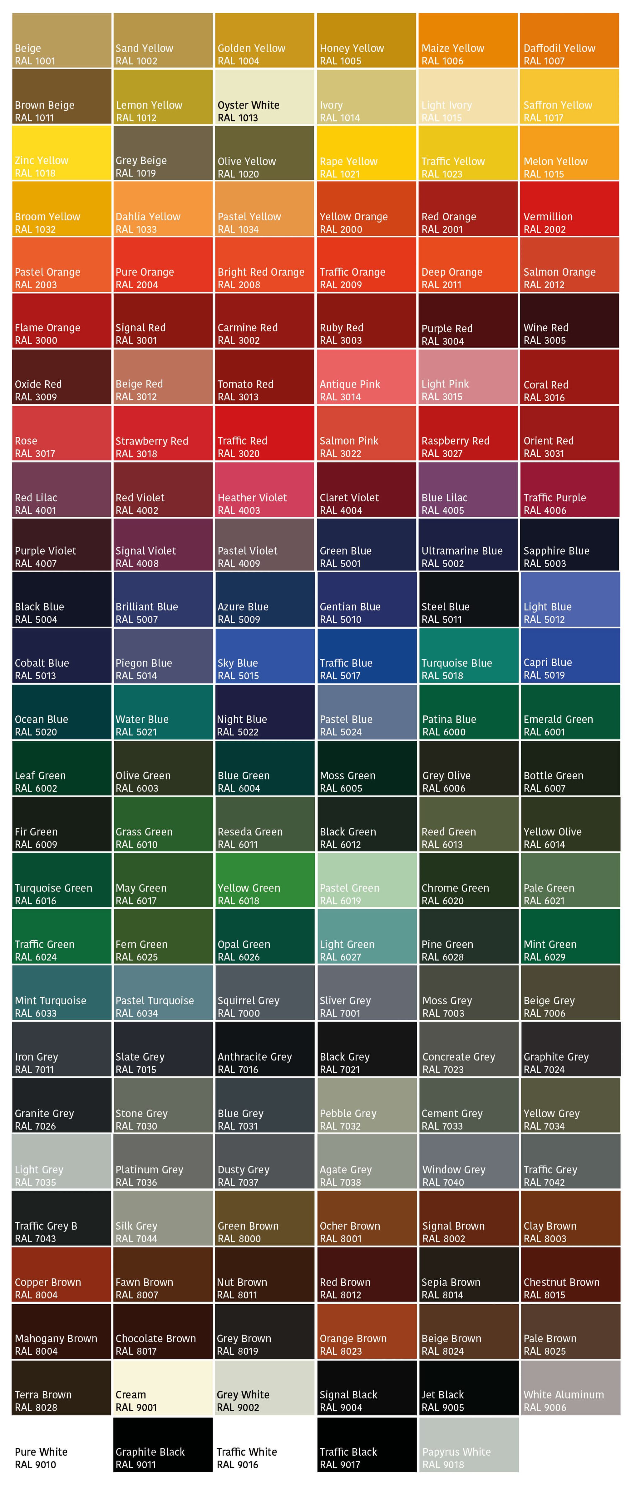 RAL colour chart with all colours.