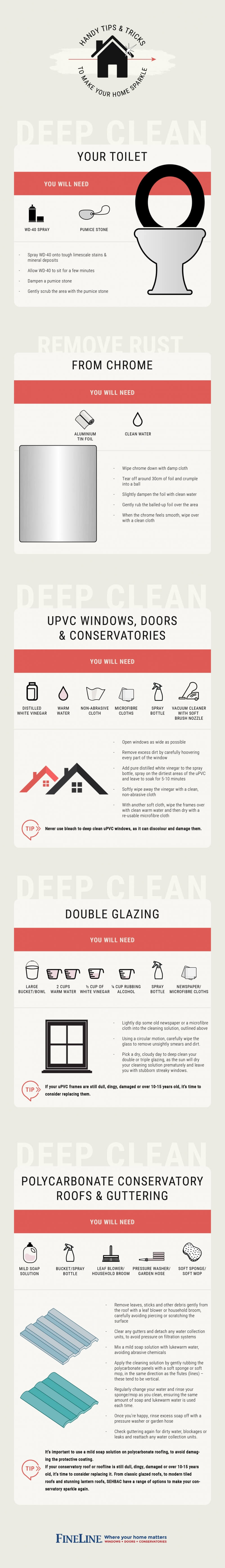 Deep cleaning home infographic.